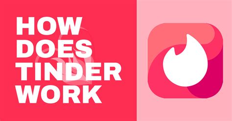 tinder gyflszolglat|A Guide To Tinder